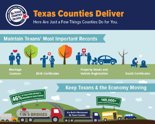 Texas Counties Deliver | Presented by Texas Association of Counties